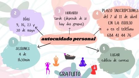 Imagen TALLER DE AUTOCUIDADO 2
