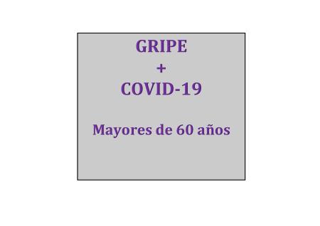 Imagen VACUNACIÓN GRIPE + DOSIS DE RECUERDO COVID-19 MAYORES DE 60 AÑOS
