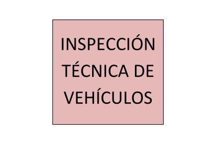 Imagen INSPECCIÓN TÉCNICA DE VEHÍCULOS