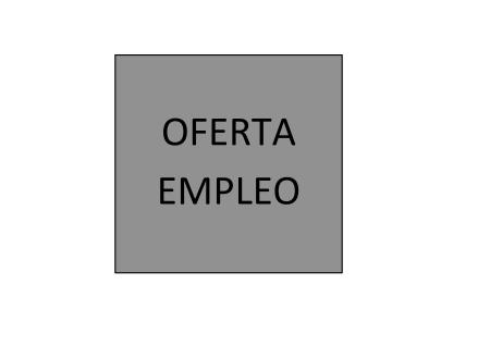 Imagen OFERTA EMPLEO ZONA DE CUÉLLAR